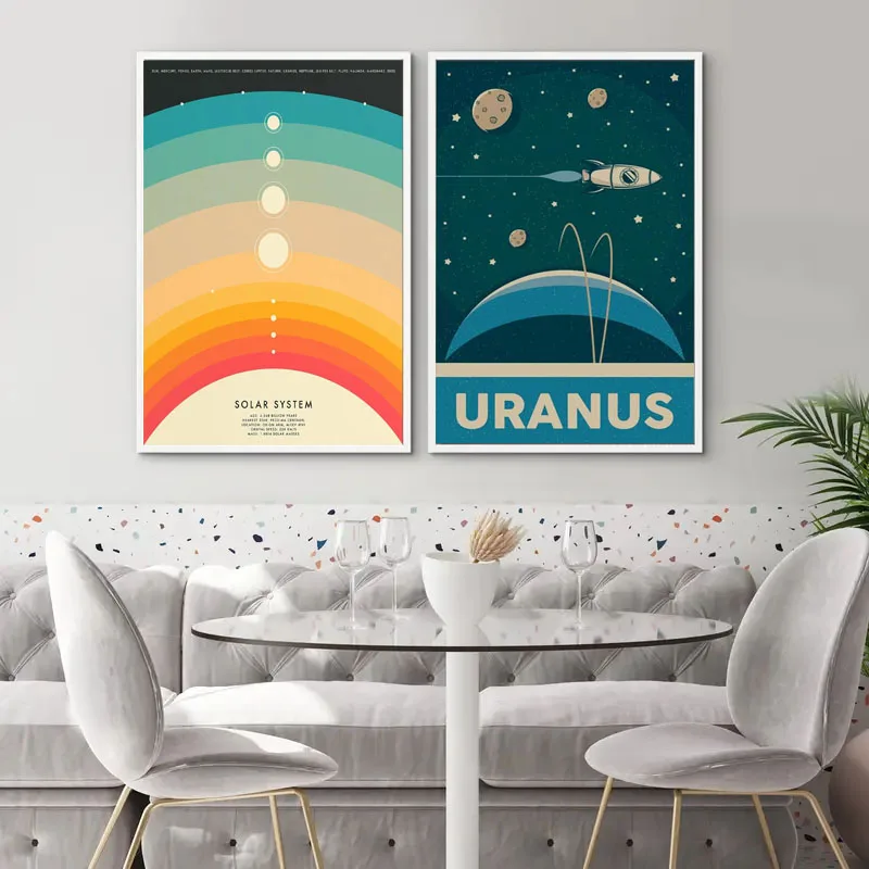 1 adet Retro Güneş Sistemi Gez - Star Map Poster incelemesi ve fiyatı